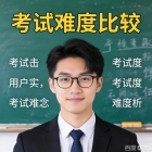 考研和高考难度比较